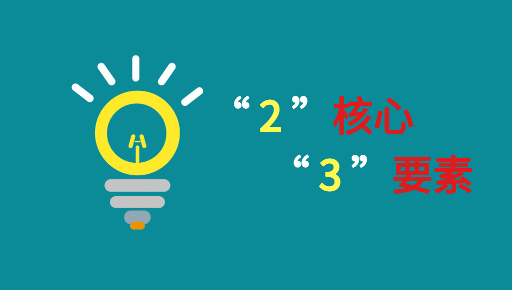 想授權(quán)？高質(zhì)量專利這樣寫