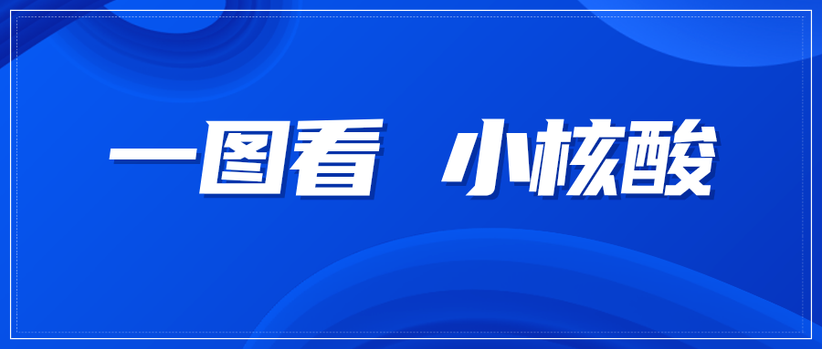情報速遞｜一圖看小核酸領域專利進展——siRNA