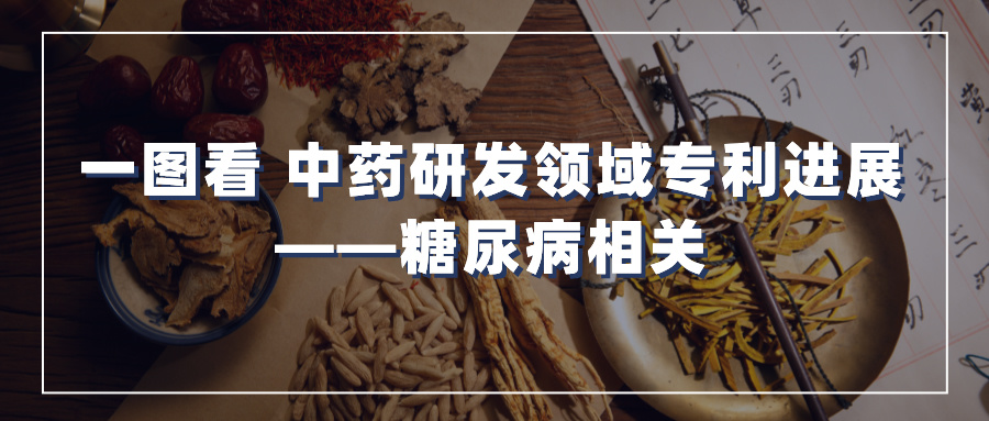 情報速遞｜一圖看中藥研發(fā)領(lǐng)域?qū)＠M(jìn)展——糖尿病相關(guān)