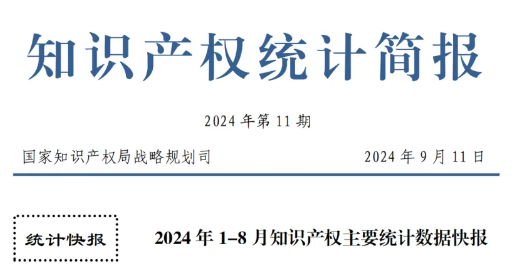 2024年1-8月專利、商標、地理標志等知識產(chǎn)權主要統(tǒng)計數(shù)據(jù) 