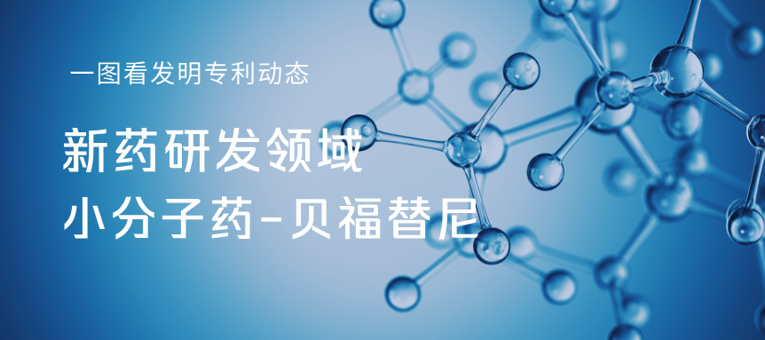  一圖看發(fā)明專(zhuān)利動(dòng)態(tài)｜新藥研發(fā)領(lǐng)域——小分子藥-貝福替尼