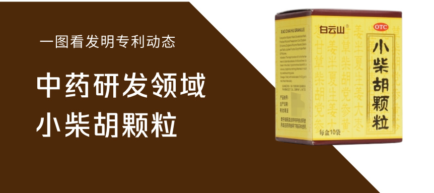 一圖看發(fā)明專(zhuān)利動(dòng)態(tài)｜中藥研發(fā)領(lǐng)域——小柴胡顆粒