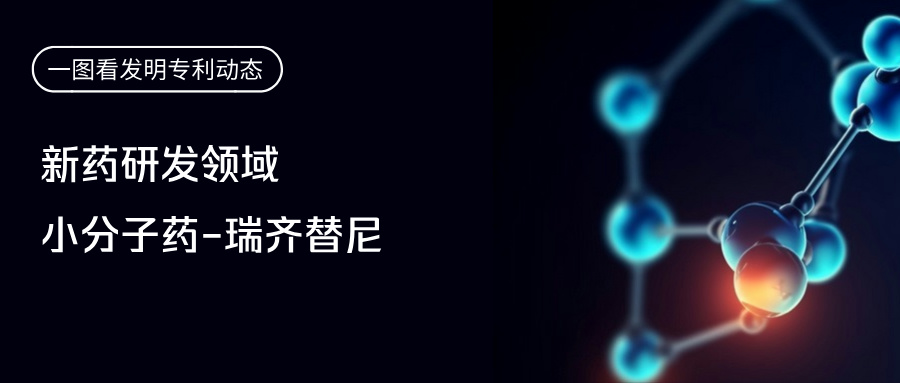 一圖看發(fā)明專利動(dòng)態(tài)｜新藥研發(fā)領(lǐng)域——小分子藥-瑞齊替尼